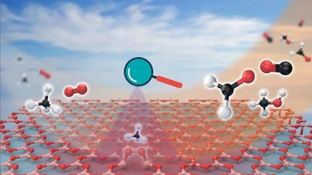 分子、原子、纳米技术…定制化科研带你开启化学大门~ | 化学方向课题