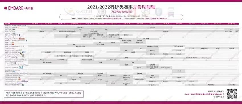 虎年锦鲤到！翠鹿藤校、G5环绕、科学金奖…快来抽取你的专属幸运签吧！