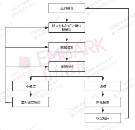 丘奖解读 | 碳中和、区块链、比特币…如何把握“时代性”特点,找到合适的经济金融课题? 丘奖解读 | 碳中和、区块链、比特币…如何把握“时代性”特点,找到合适的经济金融课题?