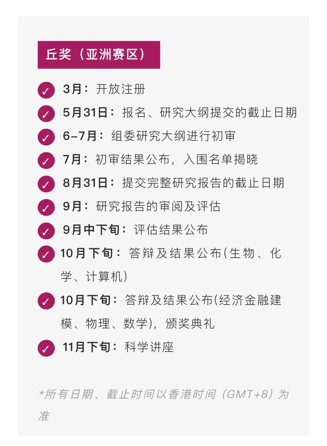 收藏!最全丘奖合集!如何报名、评审标准是什么、如何选题?“通关”丘奖,有它足够了! 收藏!最全丘奖合集!如何报名、评审标准是什么、如何选题?“通关”丘奖,有它足够了!