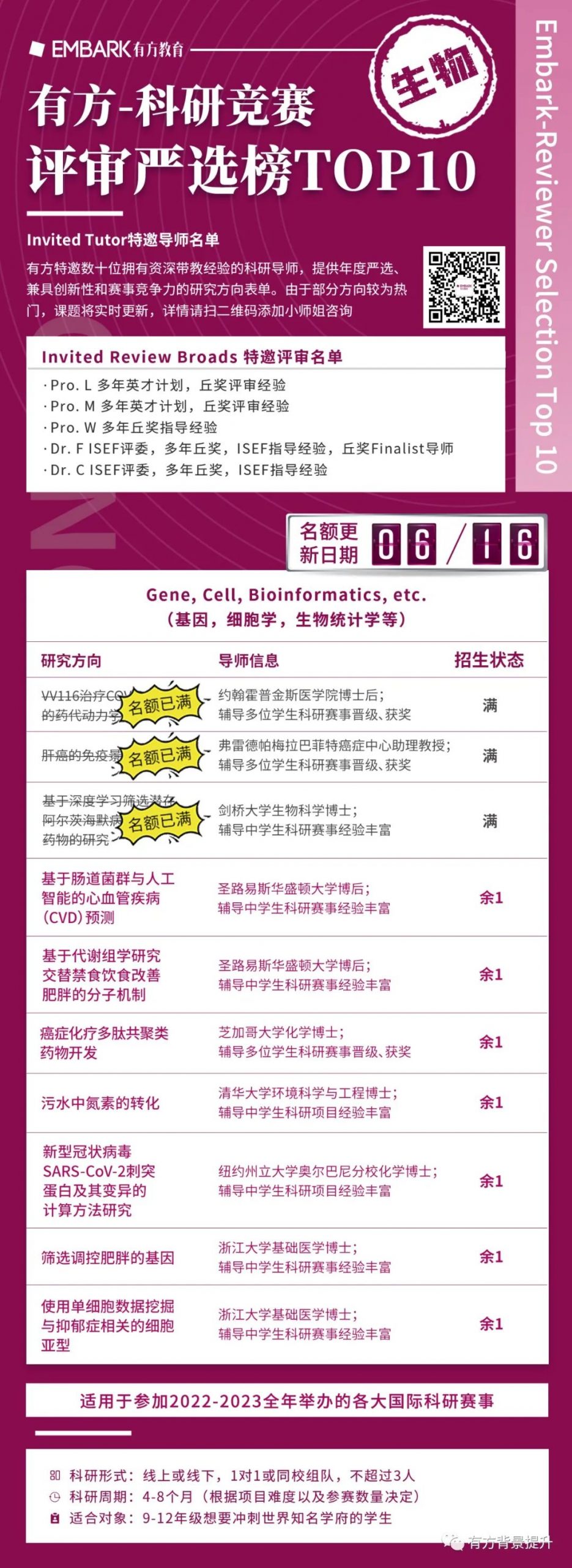 最后一周！北美丘奖即将截止报名！赶不上参赛怎么办？还好有它来“救急”！