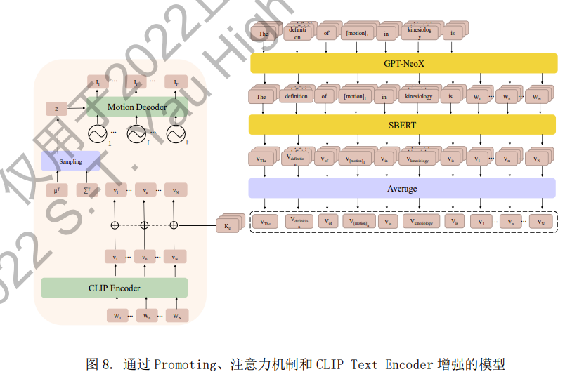 全篇干货！2022丘奖金奖作品剖析，解锁金奖密码！