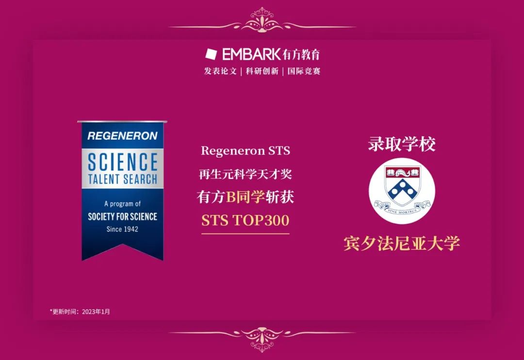 最新！22-23 STS最高奖项花落17岁编程少年！来看看今年的获奖作品都有什么特点！