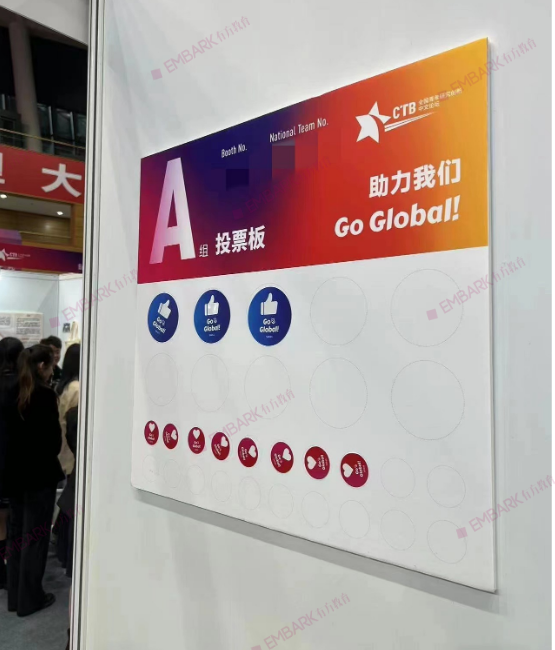 全球Top4%！2023 CTB全国论坛收官，有方3支队伍晋级全球论坛！