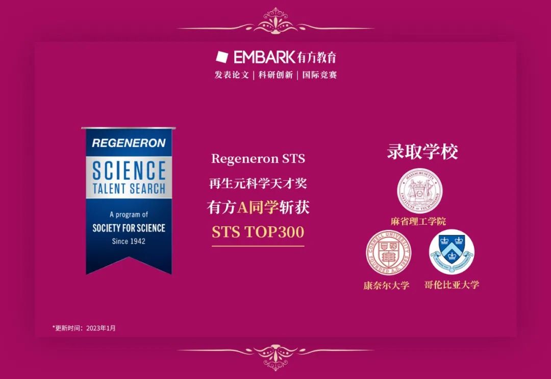 最新！22-23 STS最高奖项花落17岁编程少年！来看看今年的获奖作品都有什么特点！