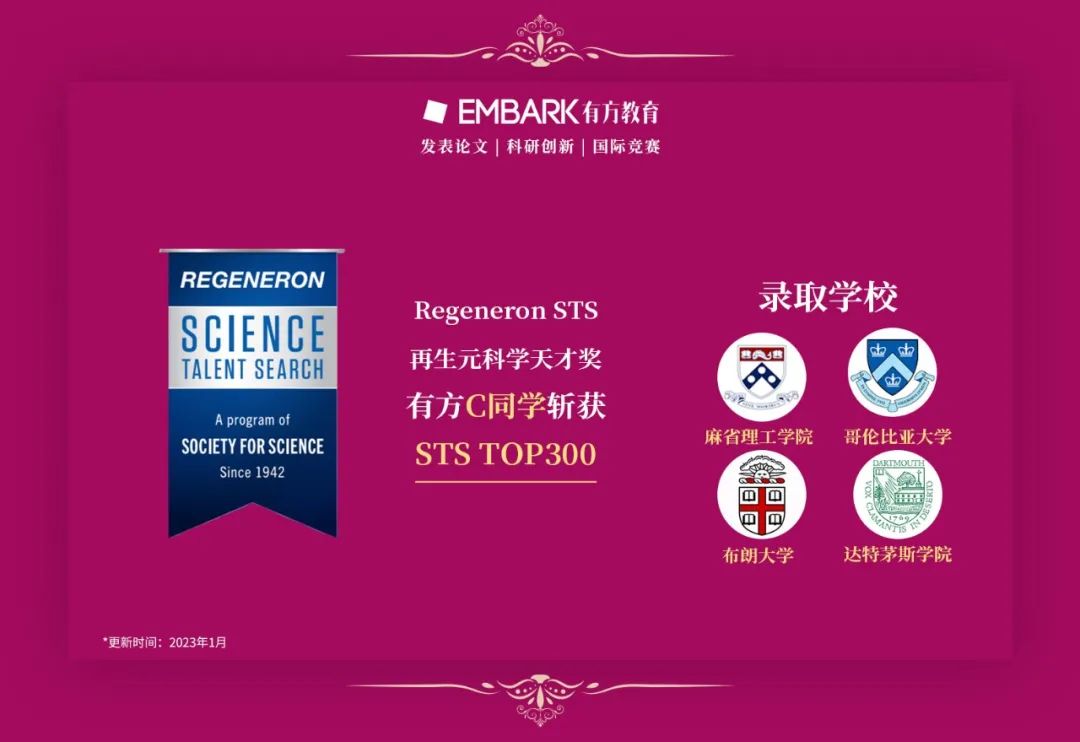 最新！22-23 STS最高奖项花落17岁编程少年！来看看今年的获奖作品都有什么特点！