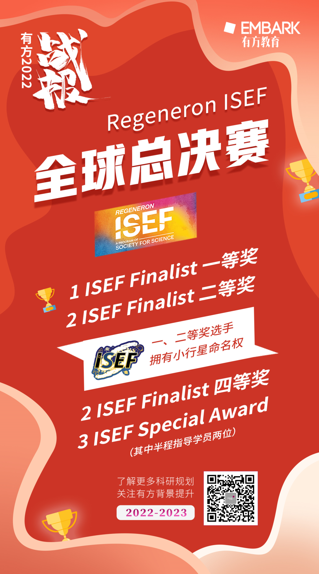 2023 ISEF总决赛安排公布！线下展会火力全开，7天日程速看！