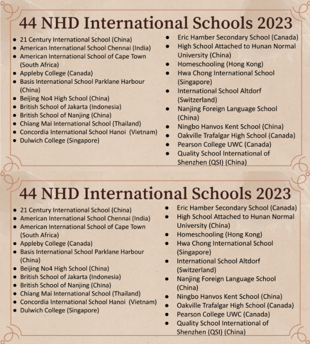 最新！ NHD国际赛区获奖名单公布！这两所中国学校表现太亮眼！