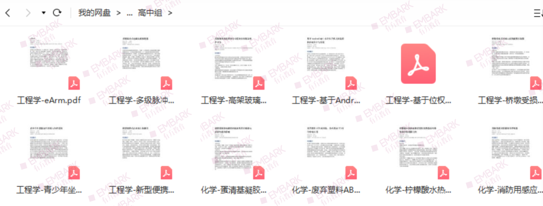 最新！第37届全国青科赛获奖名单公布！今年的获奖难度如何？