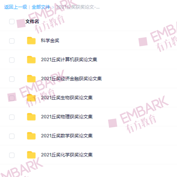 丘奖复盘 | 计算机入围作品盘点！GPT、AI、计算机+X，谁才是冲奖大热门？