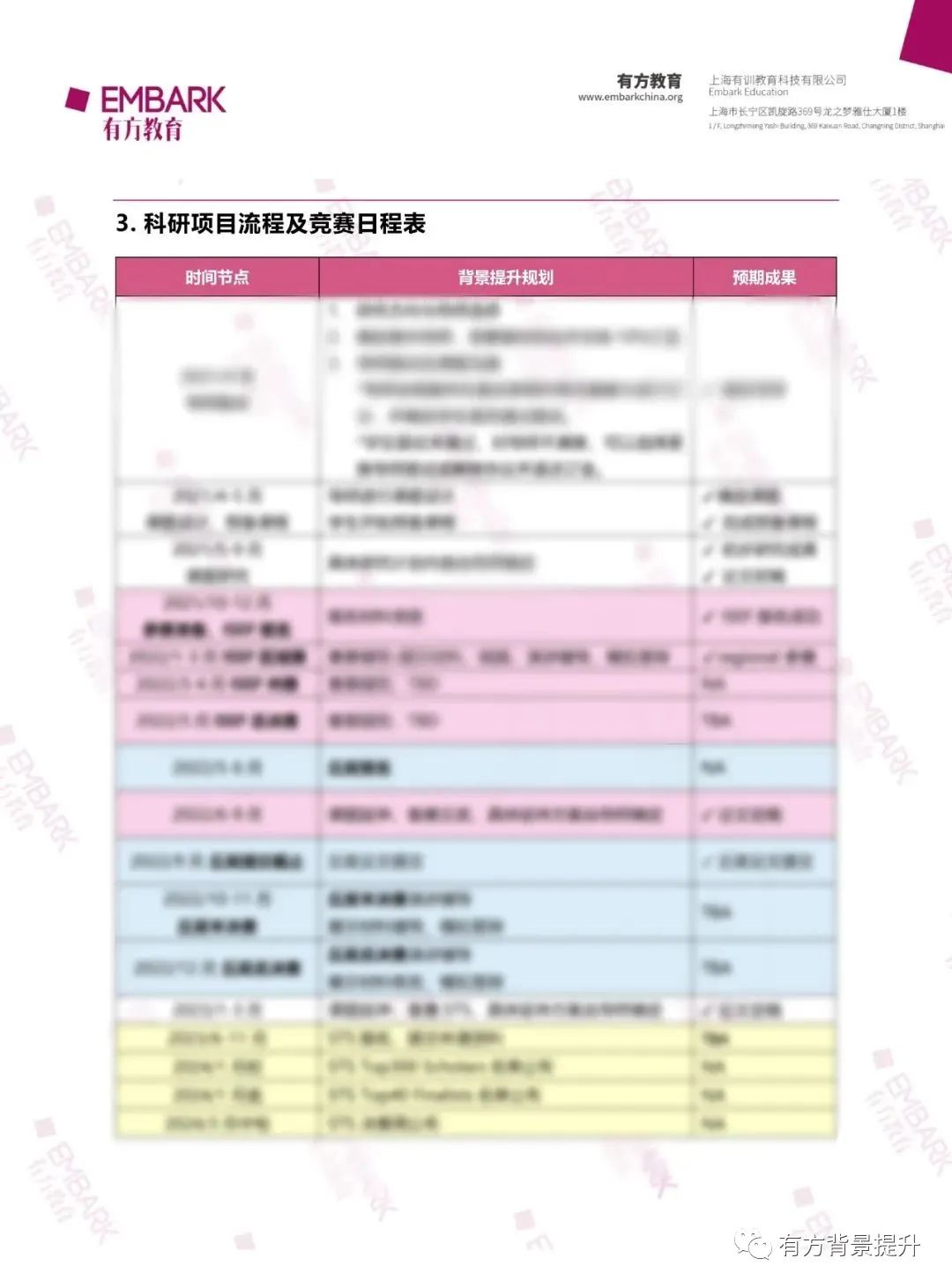 下周二直播 | ISEF化学赛道详解！“小众”学科如何在赛场上灵活应用？