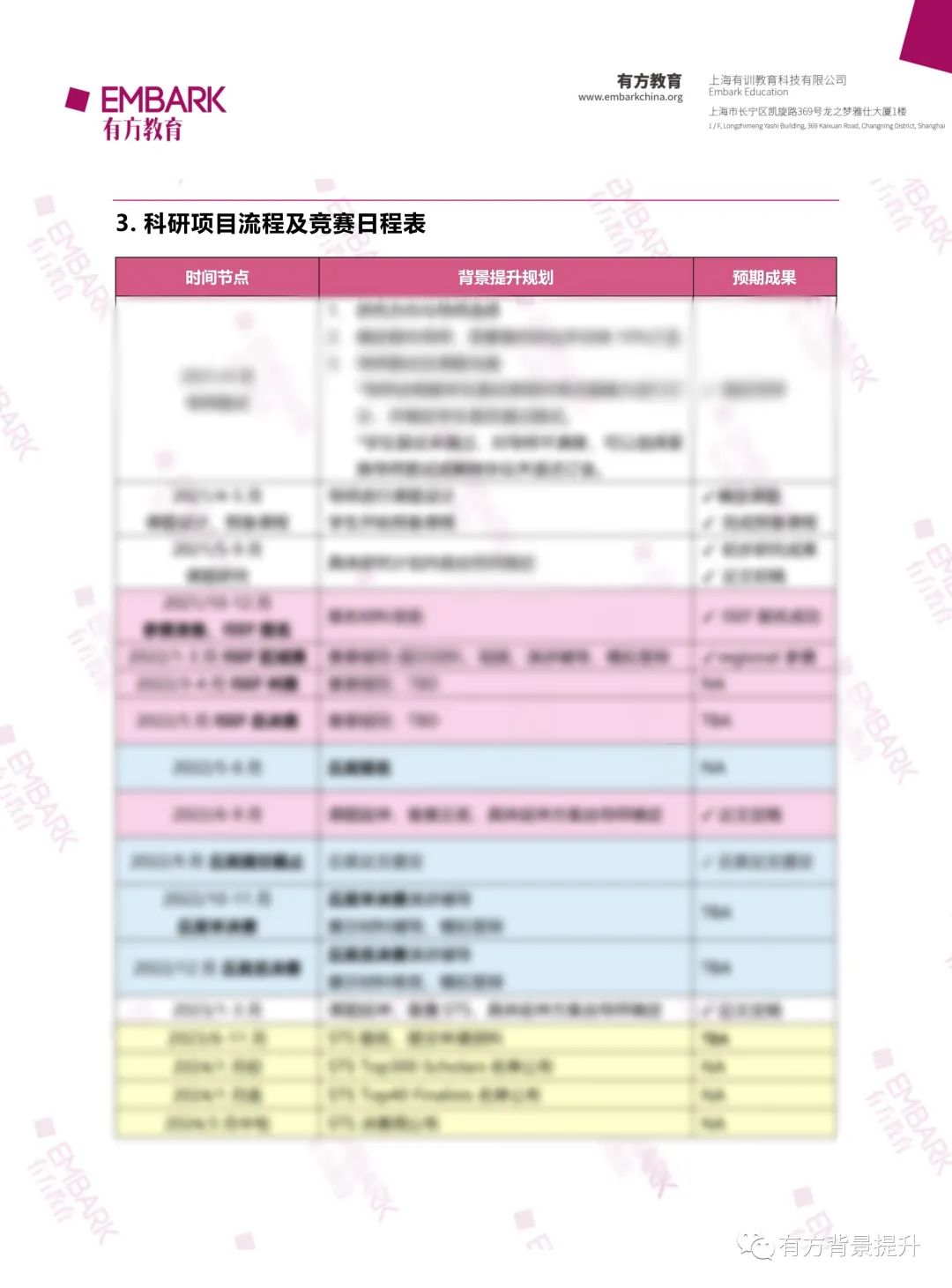 下周二讲座 | 英才申报全攻略！哪些材料是申报必备？高一冲藤提前备战！