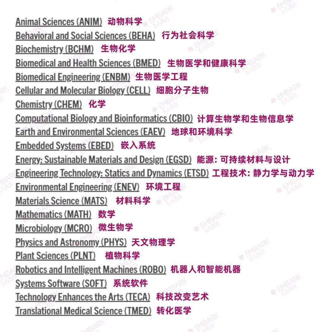 重磅！ISEF新增学科TECA，聚焦于用科技改变艺术！附独家最新学科解读！