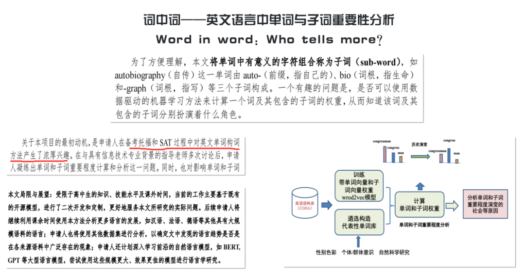 讲座回顾 | 丘奖计算机赛道详解！前沿科技竟不提倡运用？组委更偏爱这样的作品！