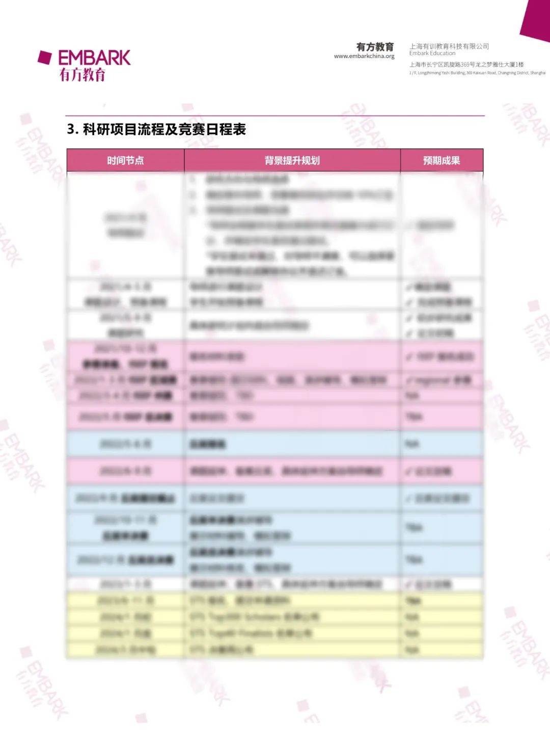 周二讲座 | 深度解读【丘奖物理】获奖项目，为什么今年没有金奖？