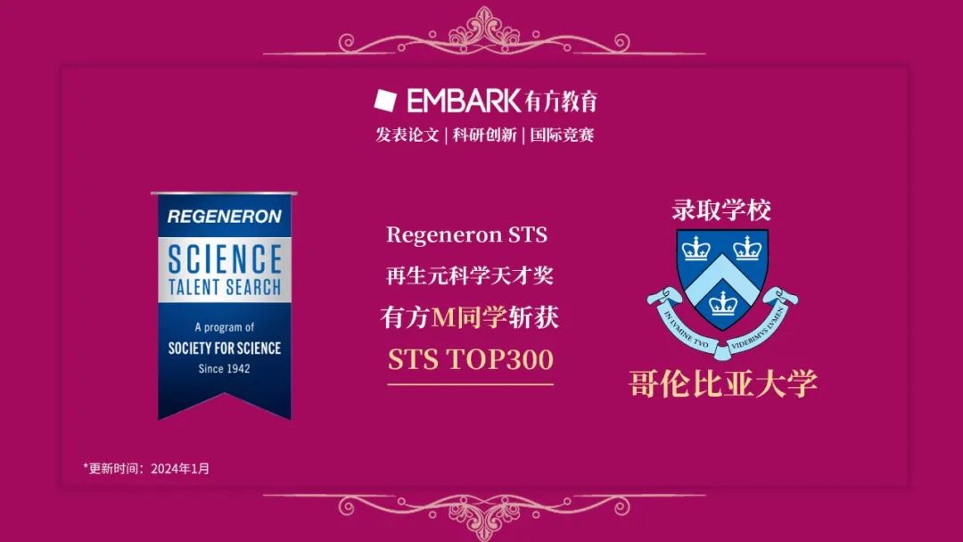 炸裂！STS Top40今日揭晓！恭喜2位有方学子荣耀入围，登顶学术之巅！