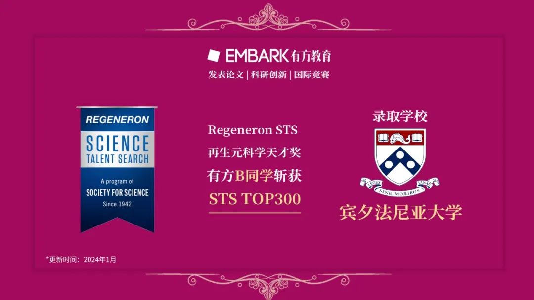 炸裂！STS Top40今日揭晓！恭喜2位有方学子荣耀入围，登顶学术之巅！