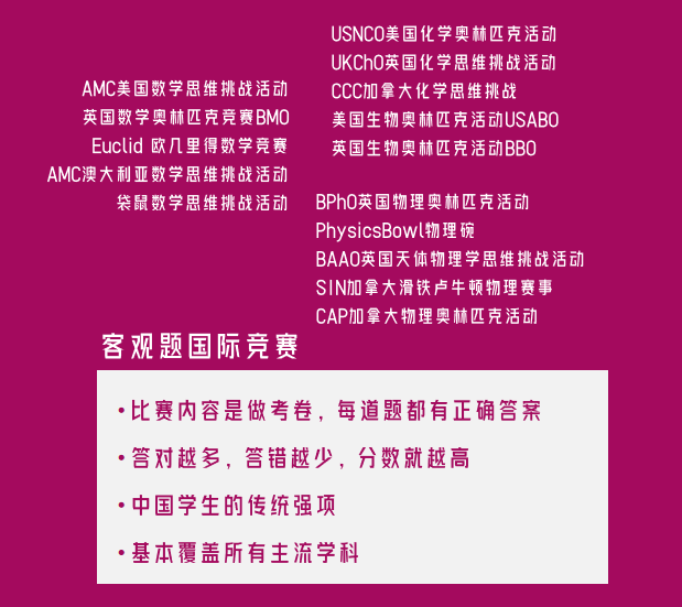 有方年度复盘！一年斩获300+荣誉战绩！年度获奖及录取案例解析！