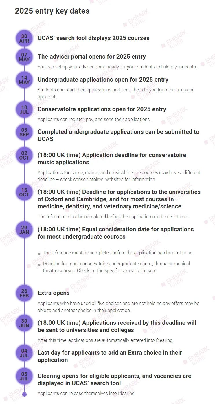 重要！UCAS官宣25申请季时间线，多个关键节点提前！快快码住！