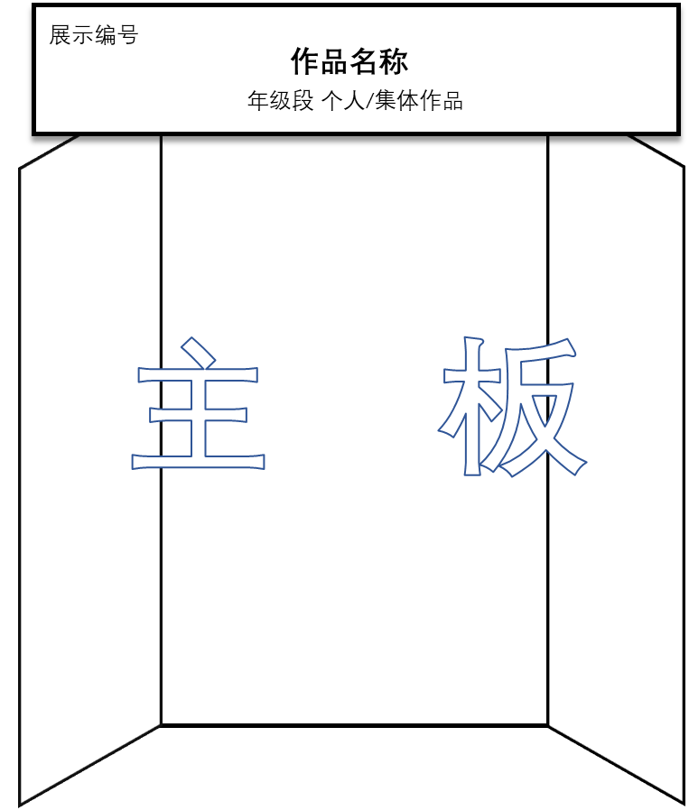 最新！第39届上海青科赛终审入围名单新鲜出炉！入围率仅5.87%！附终审活动安排！